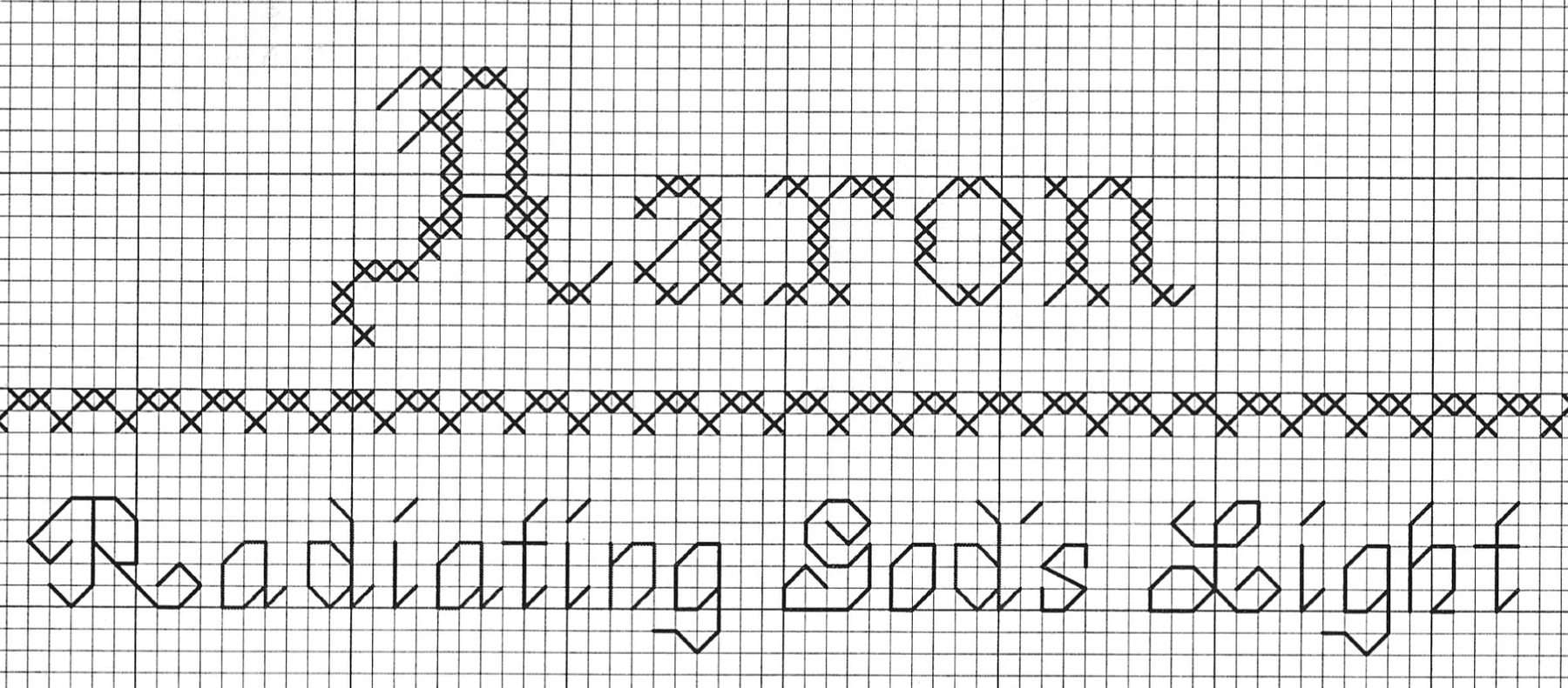 Cross Stitch Name Graph - Aaron with Name Meaning and Scripture