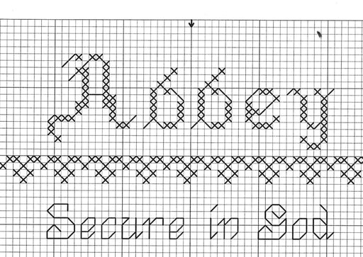 Cross Stitch Name Graph - Abbey with Name Meaning and Scripture